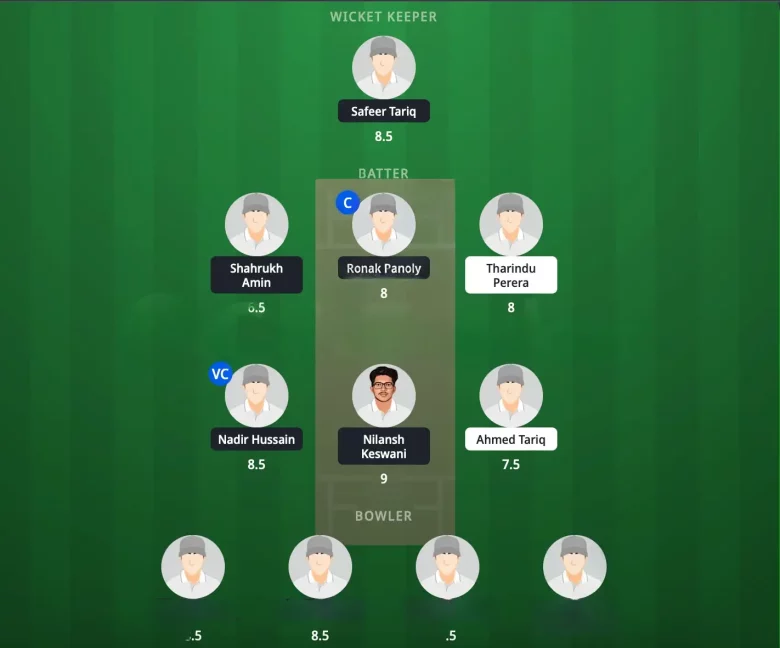 SVDJ vs ZGS: Preview, Fantasy Tips, and Predicted Playing XI