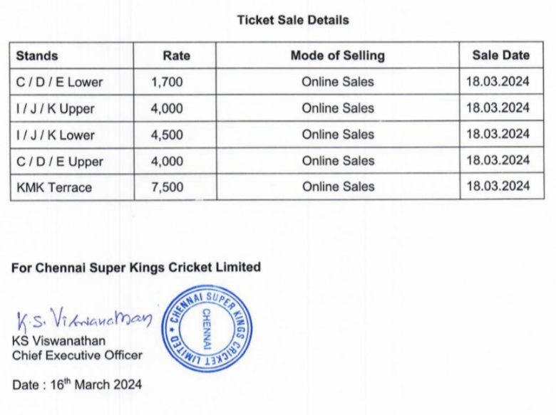 CSK vs RCB Tickets for IPL 2024