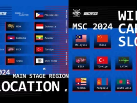 MSC 2024 Wild Card Stage: Eight Teams, One Spot