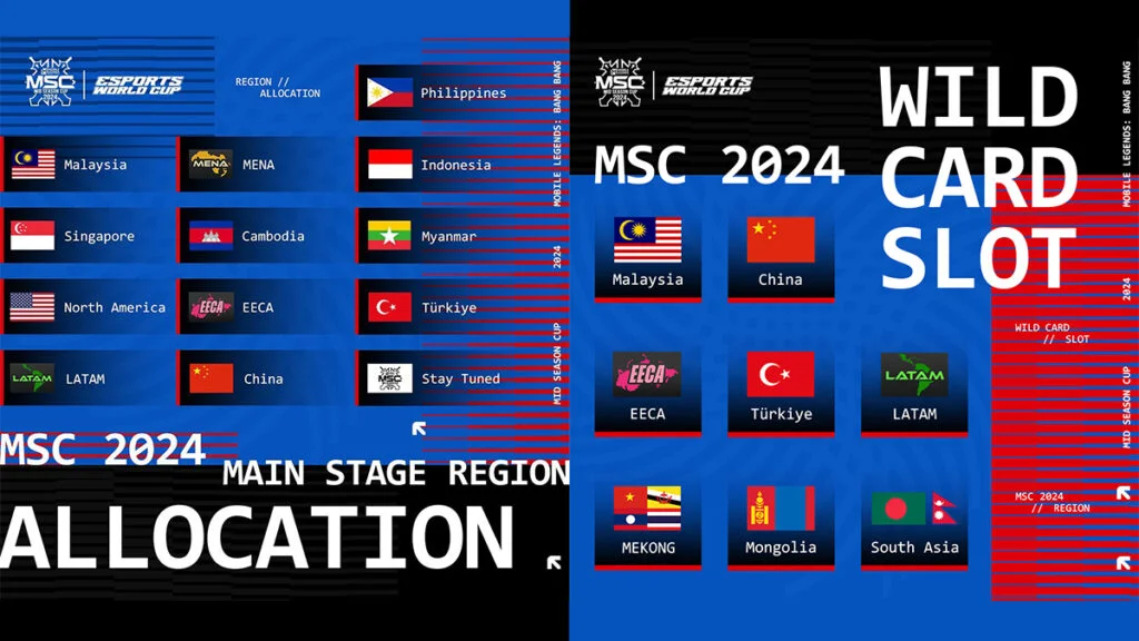 MSC 2024 Wild Card Stage: Eight Teams, One Spot