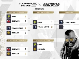 Esports News: Team Liquid Triumphs in North America CS:GO Tournament