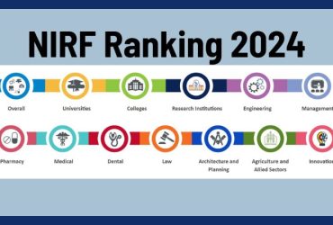 NIRF Ranking 2024