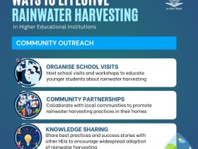 UGC Rainwater Harvesting Guidelines Revolutionize Campus Sustainability: 5 Key Strategies for Water Conservation Unveiled