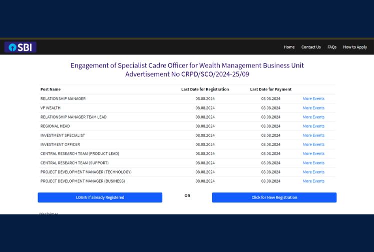 SBI SO Recruitment 2024: Apply for 1040 Specialist Officers @sbi.co.in by 8 August