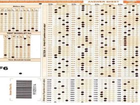 NEET UG 2024 Scorecards Available: Download OMR Sheets on DigiLocker and UMANG Now