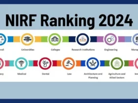 NIRF Rankings 2024: IIT Madras Leads, Bengaluru, Bombay, Delhi, Kanpur, Kharagpur, AIIMS, Roorkee, Guwahati Excel; Add New Categories