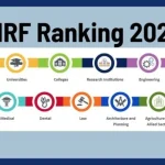 NIRF Rankings 2024: Miranda House, Hindu College, LSR Compete in DU Rankings Revealed by Dharmendra Pradhan