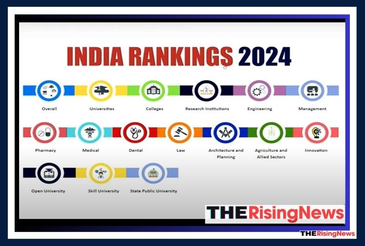 NIRF MBA Colleges Rankings 2024: IIMs Lead with Ahmedabad, Bangalore, and Kozhikode in Top Three